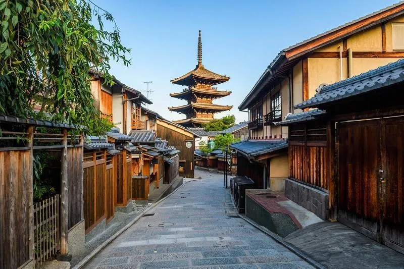 Gion District